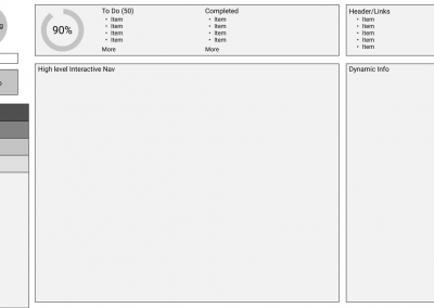 Wireframing – API Driven Application