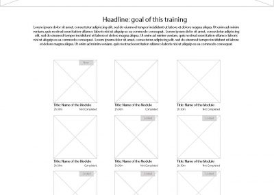 Wireframing – Classroom LMS