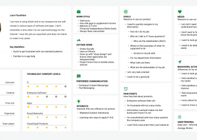 User Research – A Matrix of User Personas