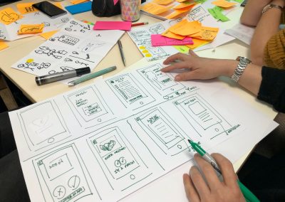 User Research – Archetypes